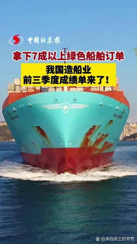 中国造船业前景如何？-图2