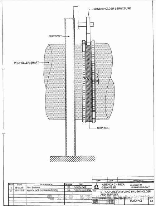 船舶接地测量原理是什么？-图2