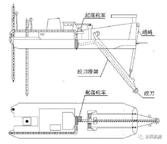 CAD船舶格子线如何高效绘制？-图3