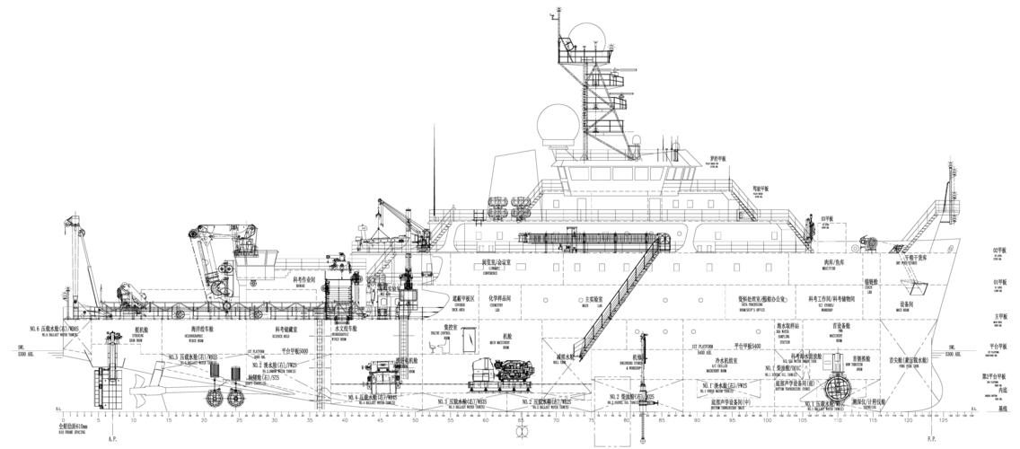 如何优化船舶主要尺度？-图2