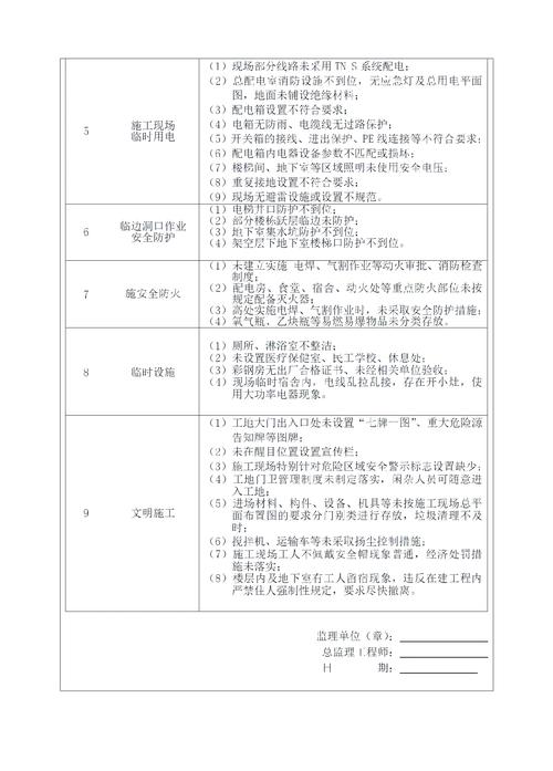 船舶质检监理待遇如何?-图2 船舶质检监理待遇如何?-图2