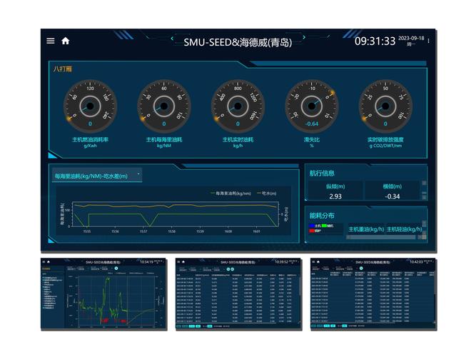 500吨船舶油耗多少？-图2
