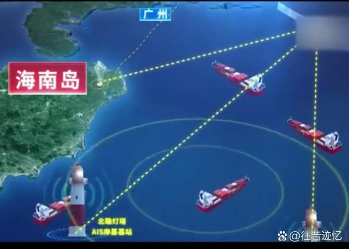 船舶为何必须安装北斗？-图3