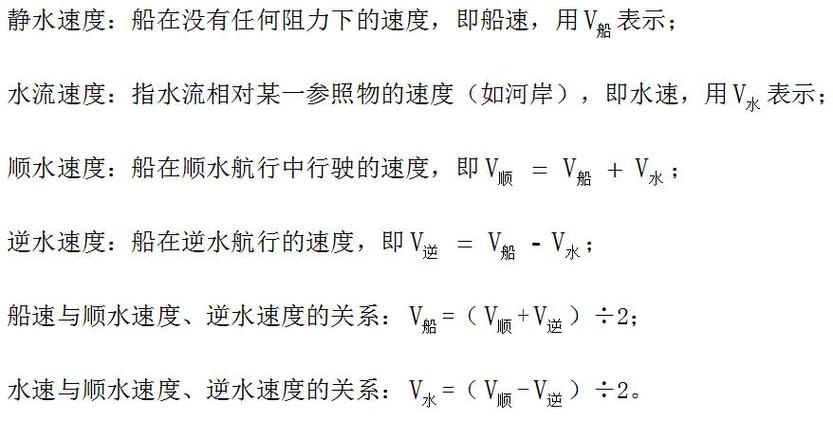 船舶转速、航速与功率如何协同？-图2