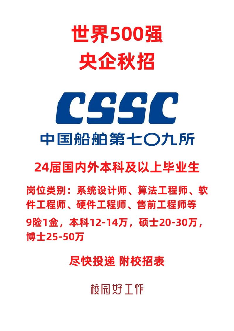 中远船舶招聘旅顺-图2