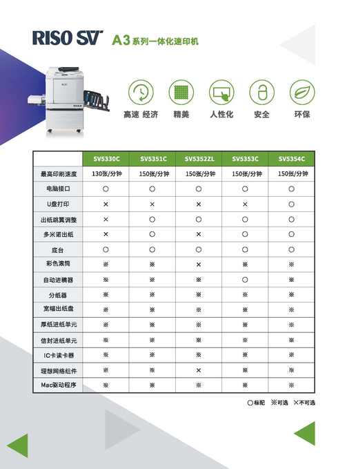 船舶航速计算软件如何精准计算航速？-图2