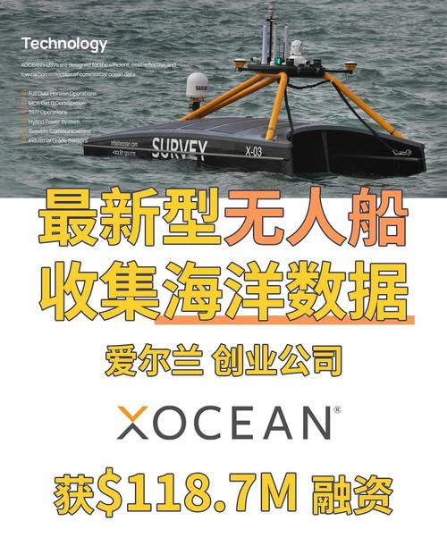 船舶试航工作策划-图2 船舶试航工作策划-图2