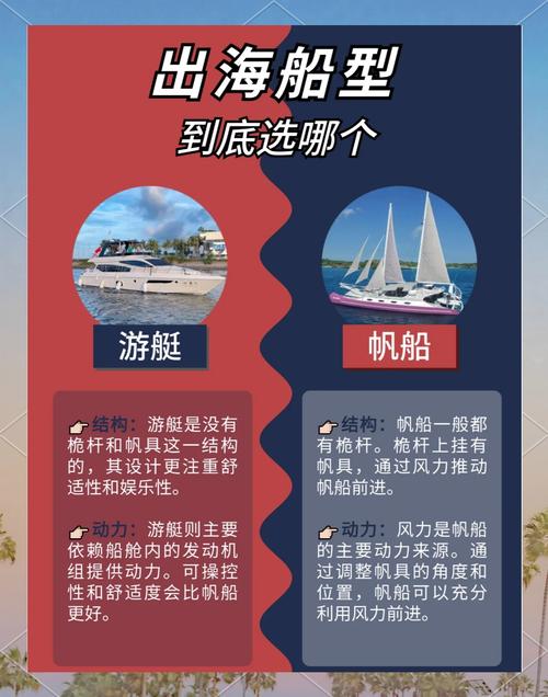 船舶性别划分有何历史渊源?-图3 船舶性别划分有何历史渊源?-图3