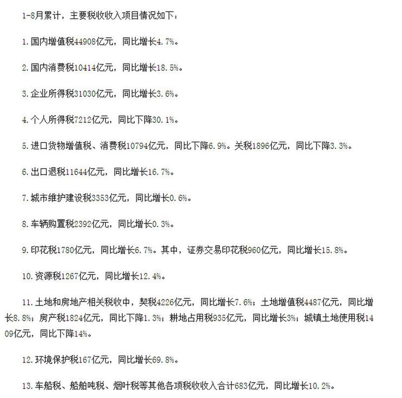 船舶预算待机规定具体如何执行?-图3 船舶预算待机规定具体如何执行?-图3