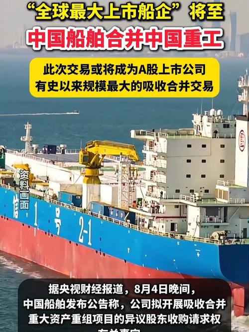 中国造船上市公司.-图2 中国造船上市公司.-图2