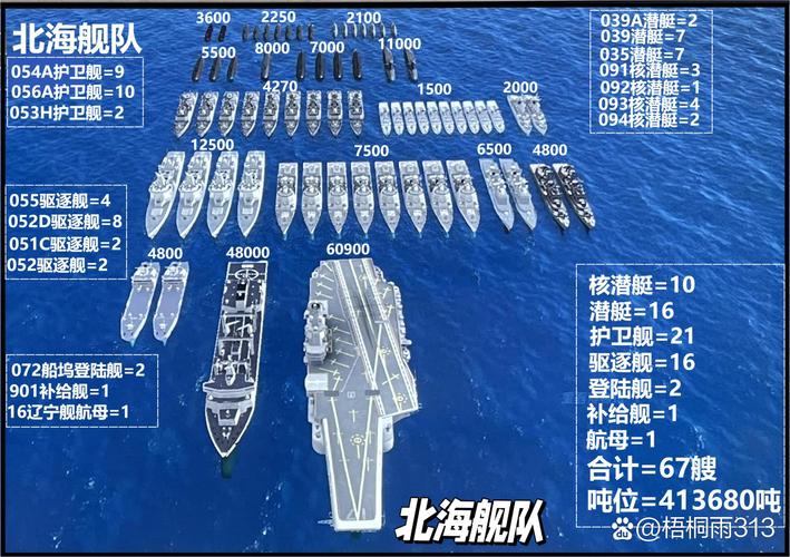 船舶呼号组成格式-图2 船舶呼号组成格式-图2