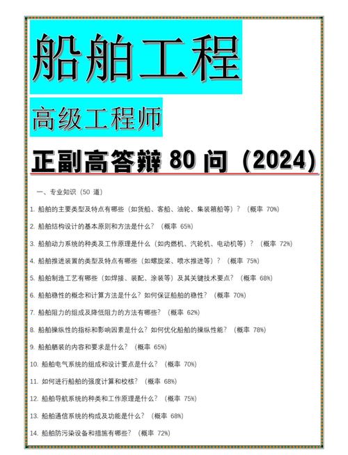 船舶详细设计培训-图2 船舶详细设计培训-图2