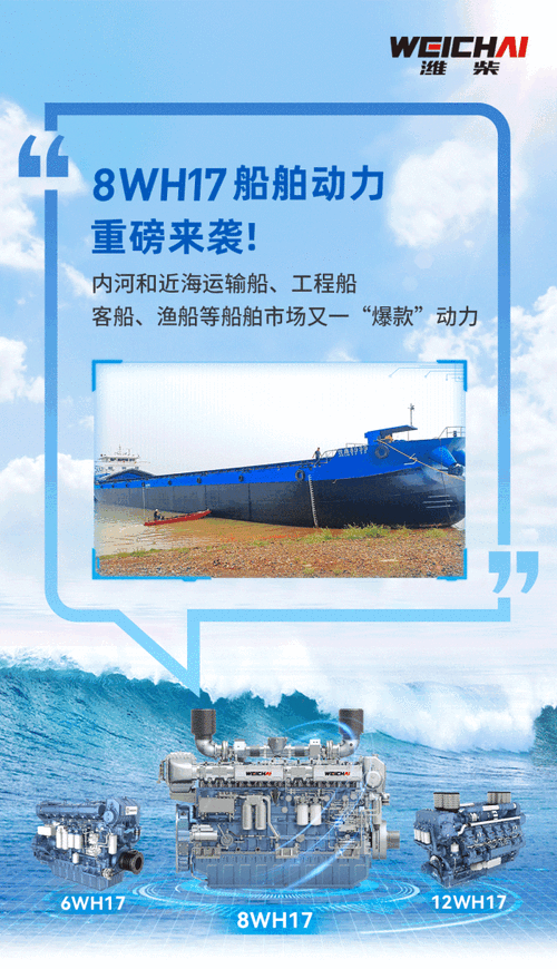 船舶订单动态如何快速查询?-图2 船舶订单动态如何快速查询?-图2