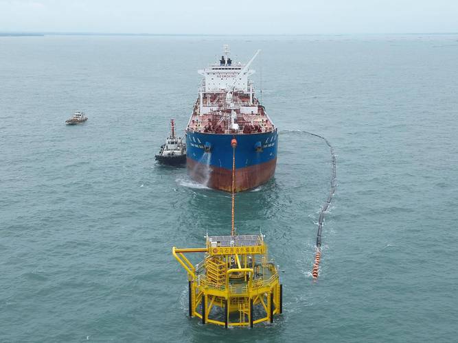 船舶原油运输现状-图2 船舶原油运输现状-图2