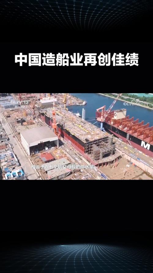 中国造船能力的不足-图1