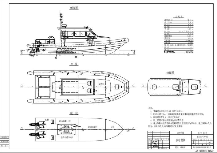 船舶建造节点计划如何高效管控？-图2