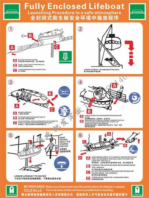 船舶舵机管理要点-图1 船舶舵机管理要点-图1