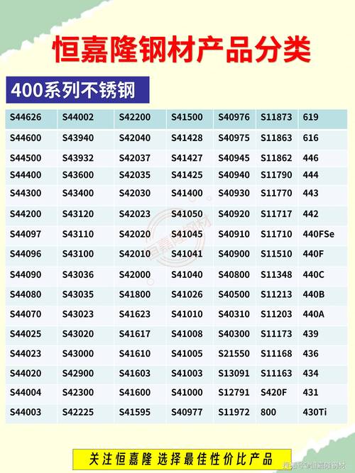 船舶钢材等级12-图1