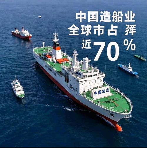 全球造船业哪家强?谁才是真正的造船王者?-图1 全球造船业哪家强?谁才是真正的造船王者?-图1