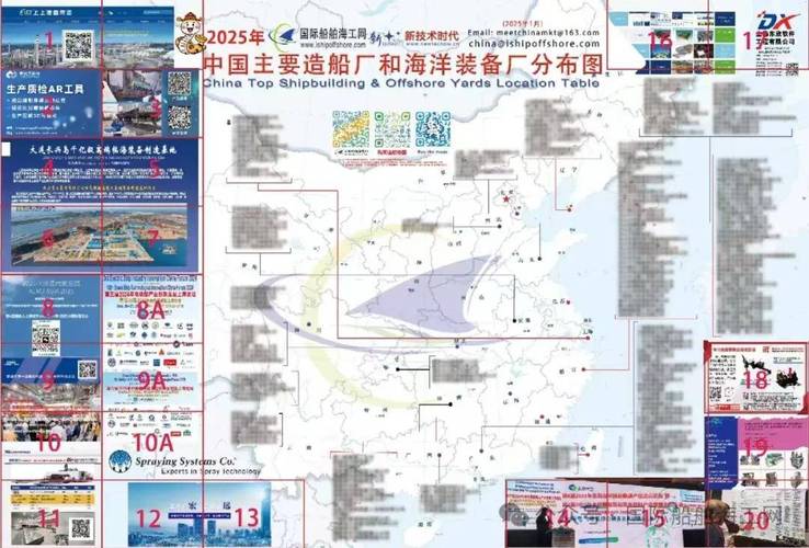 2025造船业将迎哪些新变革?-图3 2025造船业将迎哪些新变革?-图3