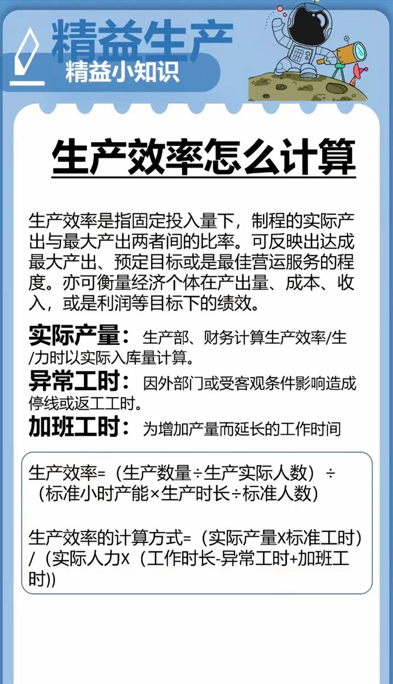 造船产能到底该如何计算？-图2