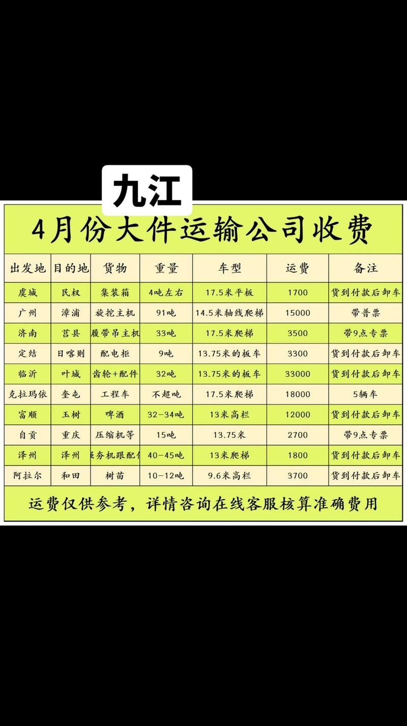 船舶靠港拖轮费用为何差异大?-图1 船舶靠港拖轮费用为何差异大?-图1