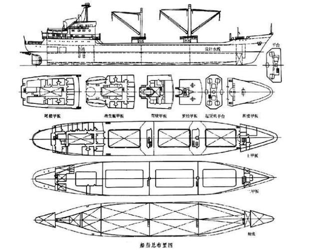 巨型总段造船法断面-图1