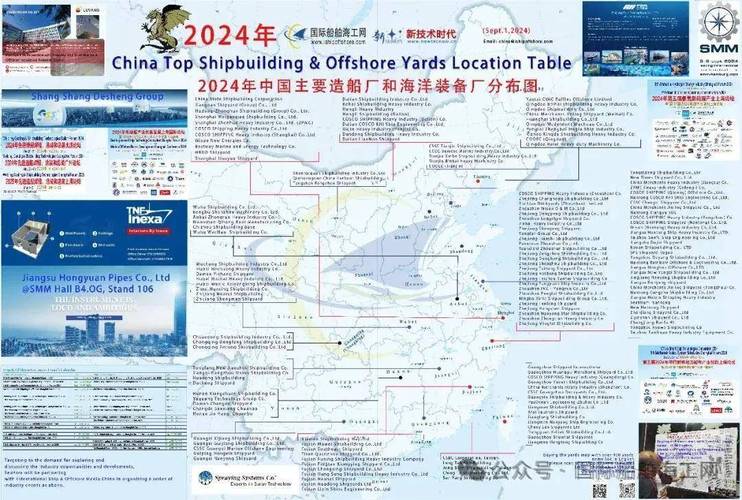 2025造船厂趋势-图2 2025造船厂趋势-图2