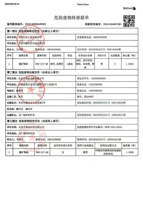 闲置船舶处置报告-图1 闲置船舶处置报告-图1