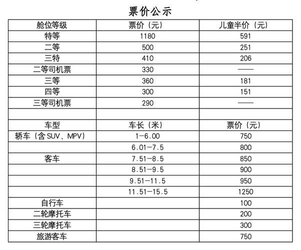大连船舶计划怎么查?-图2 大连船舶计划怎么查?-图2