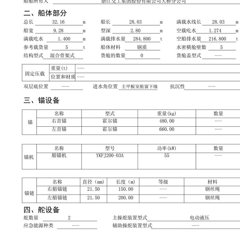 船舶建造档案标准有何核心要求？-图2