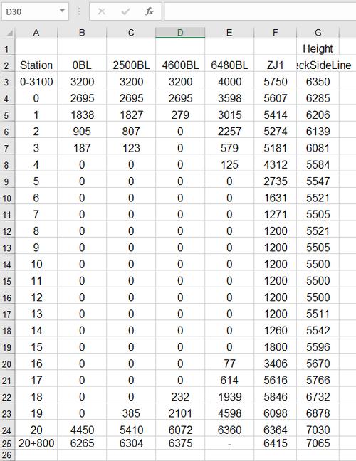 船舶燃油修正计算如何精准操作？-图2