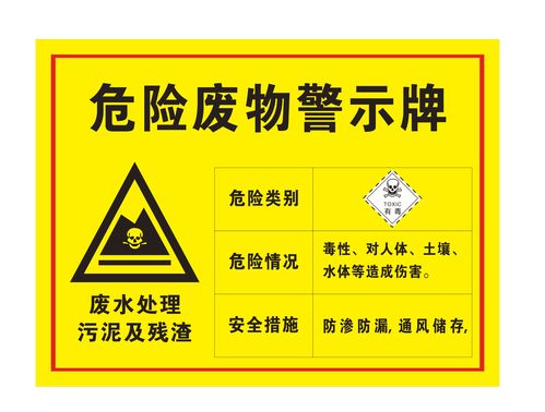 船舶塑料垃圾标识有何关键作用?-图3 船舶塑料垃圾标识有何关键作用?-图3