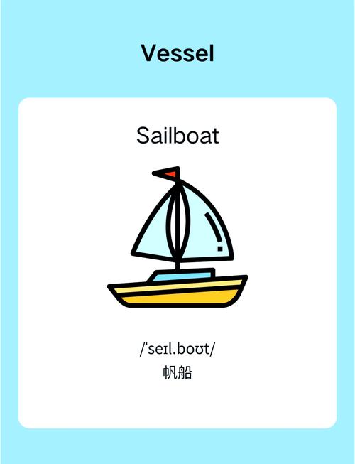 船舶详细设计英语怎么学？-图1