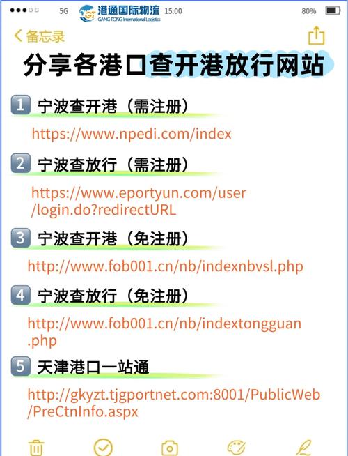 船舶代码查询网站怎么用？-图1