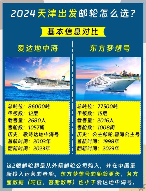 船舶呼号如何申请获取？-图2