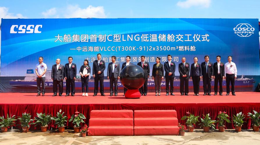 大连船舶重工订单量为何持续增长？-图3