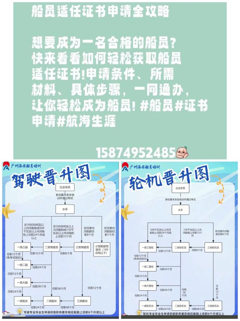 船舶专业如何转行？有哪些方向可选？-图1