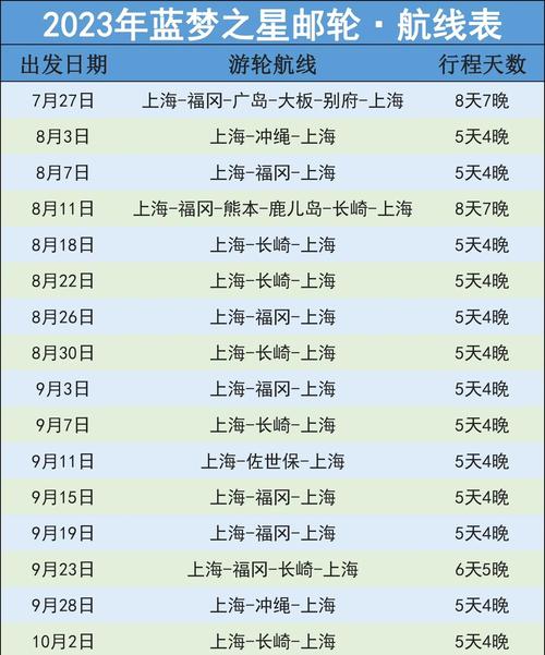 船舶专业如何转行？有哪些方向可选？-图2