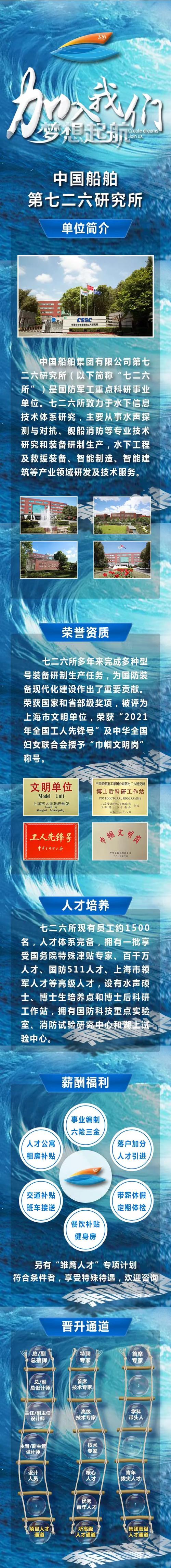 船舶集团的初心故事，藏着怎样的坚守与传承？-图3