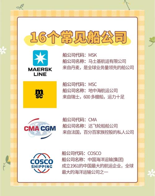 大连船舶企业有哪些?-图2 大连船舶企业有哪些?-图2