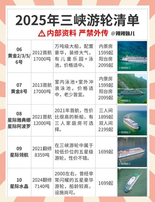 长江船舶石子价格近期走势如何？-图3