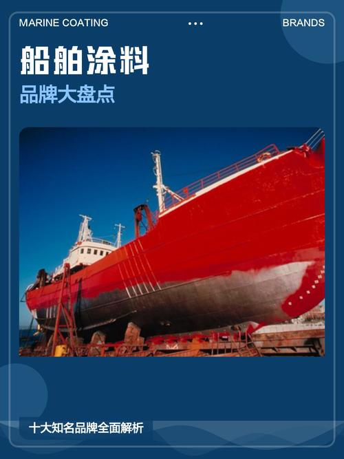国内船舶涂料市场现状如何?-图2 国内船舶涂料市场现状如何?-图2