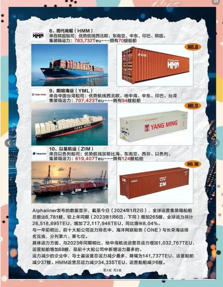 船舶航运软件哪家强？-图3