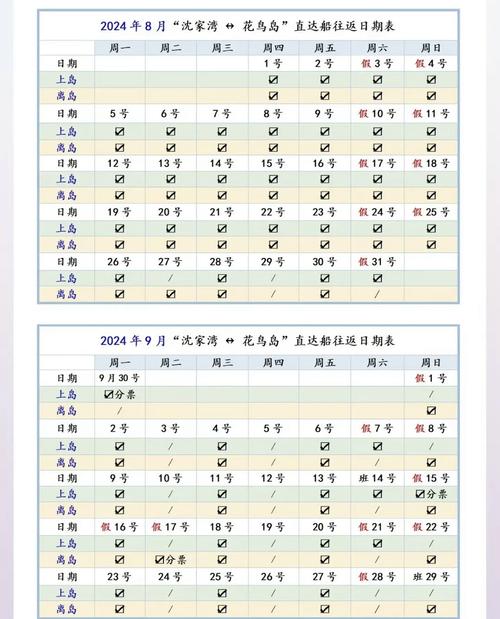 造船工期一般要多久？-图1