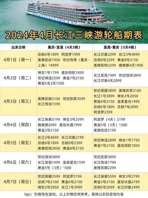 造船工期一般要多久？-图3