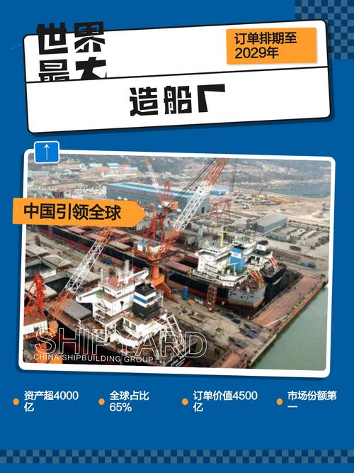 哪里的船厂堪称全球最好？-图3