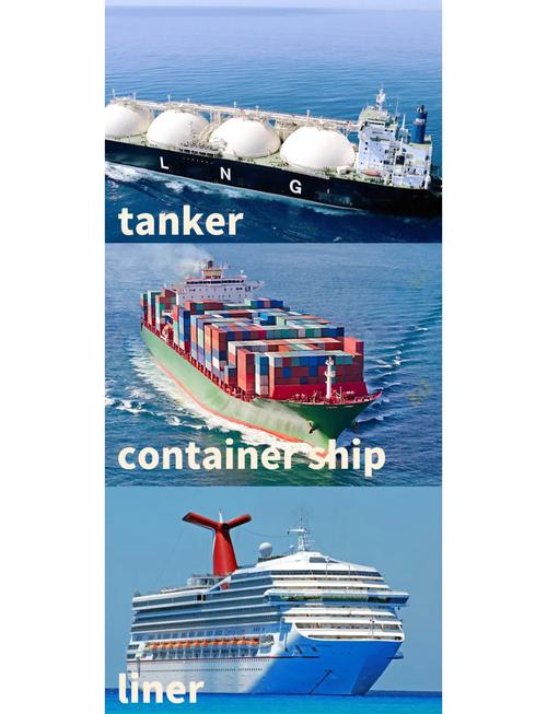 船舶航行区域字母有何分类规则？-图2