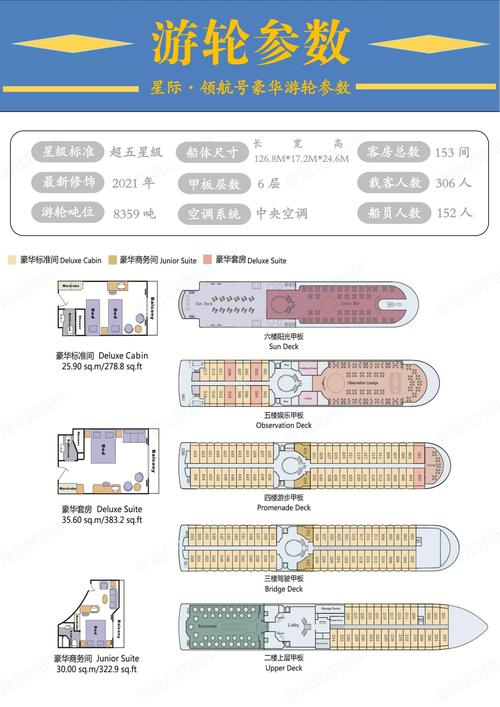 船舶航行区域字母有何分类规则？-图1