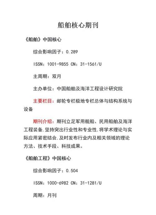 国内船舶期刊排名如何?哪些更权威?-图2 国内船舶期刊排名如何?哪些更权威?-图2